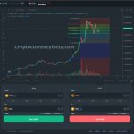 Binance Register and Trading Platform Setup Walkthrough